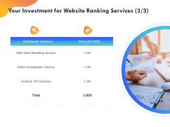 Your Investment For Website Ranking Services Price Ppt Powerpoint Presentation Gallery