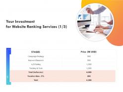 Your investment for website ranking services research ppt powerpoint presentation icon