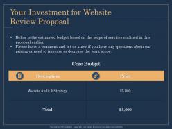 Your Investment For Website Review Proposal Price Ppt File Example