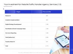 Your investment for website traffic handler agency services analytics ppt powerpoint slides