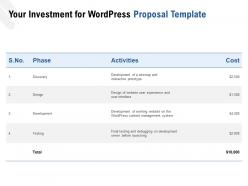 Your investment for wordpress proposal template ppt powerpoint presentation file graphics