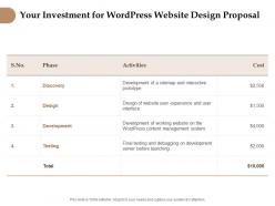 Your investment for wordpress website design proposal ppt designs