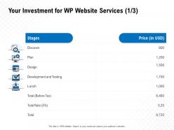 Your investment for wp website services ppt powerpoint presentation visual aids deck