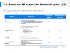 Your Investment HR Automation Software Proposal Preparation Ppt Demonstration
