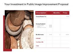 Your investment in public image improvement proposal ppt powerpoint presentation file slides