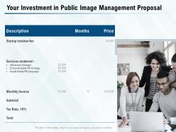 Your investment in public image management proposal ppt powerpoint presentation