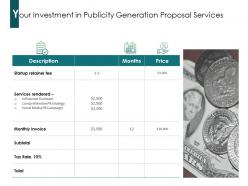 Your investment in publicity generation proposal services ppt powerpoint presentation portfolio topics