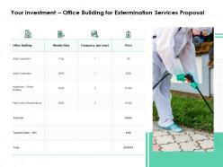 Your investment office building for extermination services proposal ppt layouts