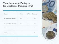 Your Investment Packages For Workforce Planning Ppt Powerpoint Pictures Icon
