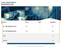 Your investment packages price ppt powerpoint presentation summary tips