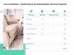 Your investment rental space for extermination services proposal ppt tutorials