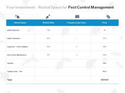 Your Investment Rental Space For Pest Control Management Ppt Powerpoint Presentation Gallery