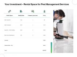 Your Investment Rental Space For Pest Management Services Ppt Powerpoint