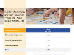 Your Investment Technical Digital Marketing Service Provider Proposal Ppt Powerpoint Inspiration Shapes