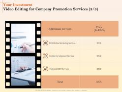 Your Investment Video Editing For Company Promotion Services Mobile Ppt Layouts