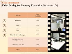 Your investment video editing for company promotion services plan ppt templates