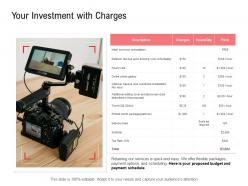 Your investment with charges budget ppt powerpoint presentation portfolio