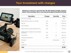 Your investment with charges ppt powerpoint presentation show clipart