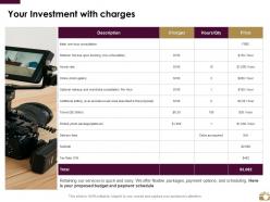 Your investment with charges ppt powerpoint presentation styles inspiration