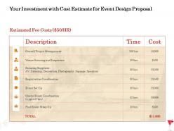 Your investment with cost estimate for event design proposal ppt introduction