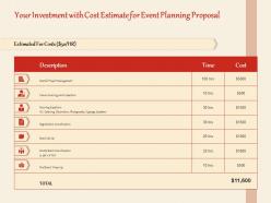 Your investment with cost estimate for event planning proposal ppt powerpoint icon