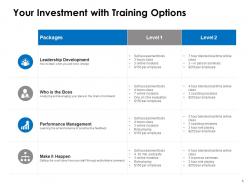 Your investment with training options ppt powerpoint presentation file show