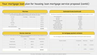Your Mortgage Loan Plan For Housing Loan Mortgage Service Proposal Professionally Unique
