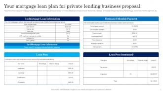 Your Mortgage Loan Plan For Private Lending Business Proposal Ppt Slides