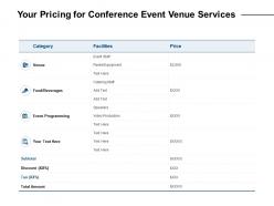 Your pricing for conference event venue services ppt powerpoint presentation styles clipart
