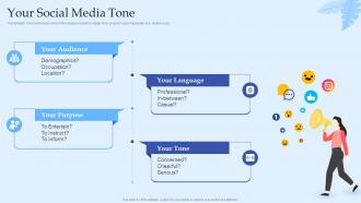 Your Social Media Tone Digital Marketing And Social Media Pitch Deck