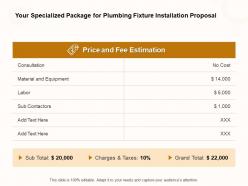 Your specialized package for plumbing fixture installation proposal ppt powerpoint presentation