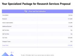 Your Specialized Package For Research Services Proposal Ppt Powerpoint File