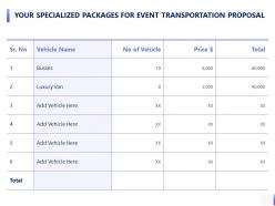 Your Specialized Packages For Event Transportation Proposal Ppt Powerpoint Presentation Summary
