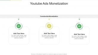Youtube Ads Monetization In Powerpoint And Google Slides Cpb