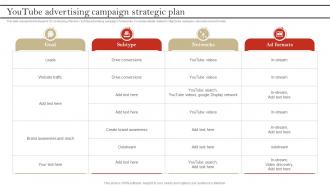 YouTube Advertising Campaign Strategic Plan YouTube Advertising To Build Brand Awareness