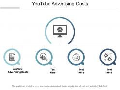 Youtube advertising costs ppt powerpoint presentation gallery graphics example cpb