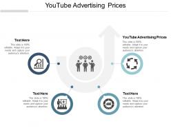 Youtube advertising prices ppt powerpoint presentation gallery graphics pictures cpb