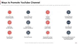 Youtube channel as business powerpoint presentation slides