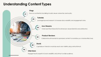 Youtube Content Calendar Plan And Publish PPT Structure AT Visual Content Ready
