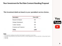 Youtube content handling proposal powerpoint presentation slides