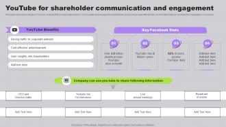 Youtube For Shareholder Communication And Developing Long Term Relationship With Shareholders