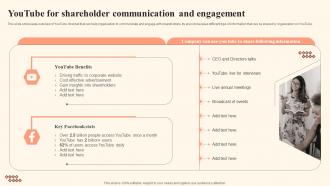 Youtube For Shareholder Communication And Engagement Shareholder Communication Bridging