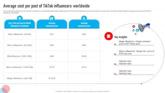 Youtube Influencer Marketing Average Cost Per Post Of Tiktok Influencers Worldwide Strategy SS V