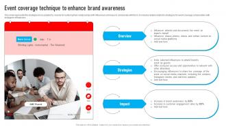 Youtube Influencer Marketing Event Coverage Technique To Enhance Brand AwareneSS Strategy SS V