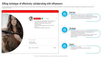 Youtube Influencer Marketing Gifting Technique Of Effectively Collaborating With Strategy SS V