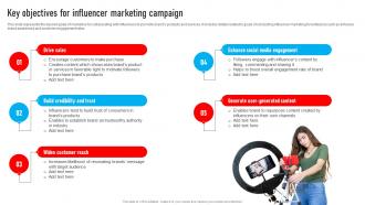 Youtube Influencer Marketing Key Objectives For Influencer Marketing Campaign Strategy SS V