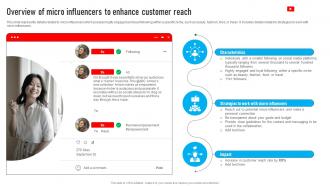 Youtube Influencer Marketing Overview Of Micro Influencers To Enhance Customer Reach Strategy SS V