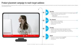 Youtube Influencer Marketing Product Placement Campaign To Reach Target Strategy SS V
