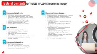 Youtube Influencer Marketing Strategy CD V Analytical Downloadable