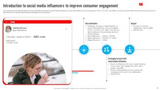 Youtube Influencer Marketing Strategy CD V Good Customizable